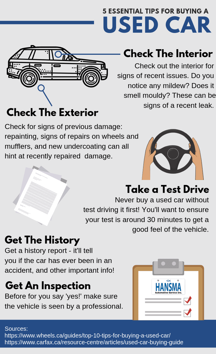 A Guide To Buying Used Cars Seracode A Guide To Buying Used Cars Seracode